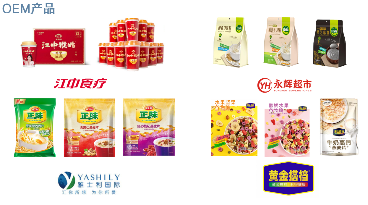 食品代加工行业的最新动态