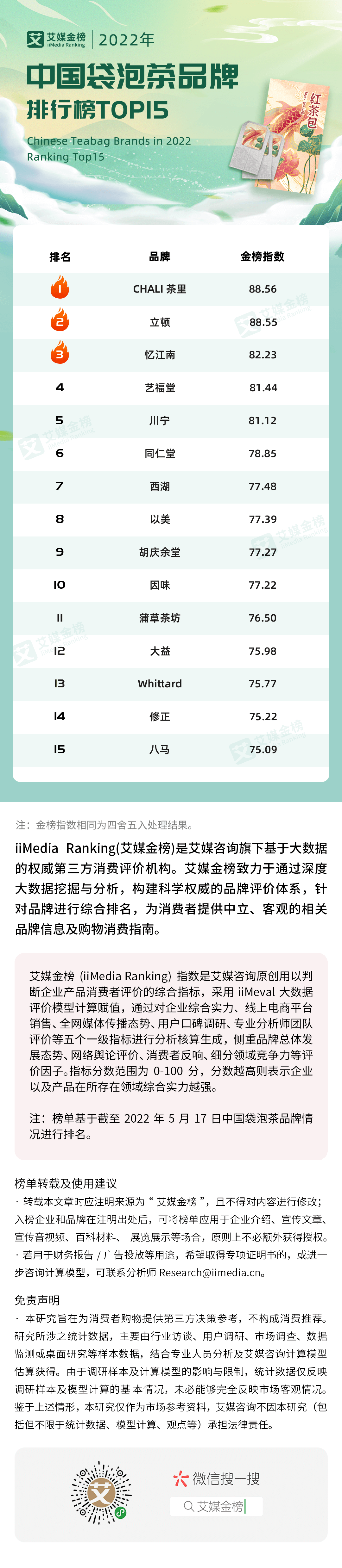 2022中国袋泡茶品牌排行榜TOP15