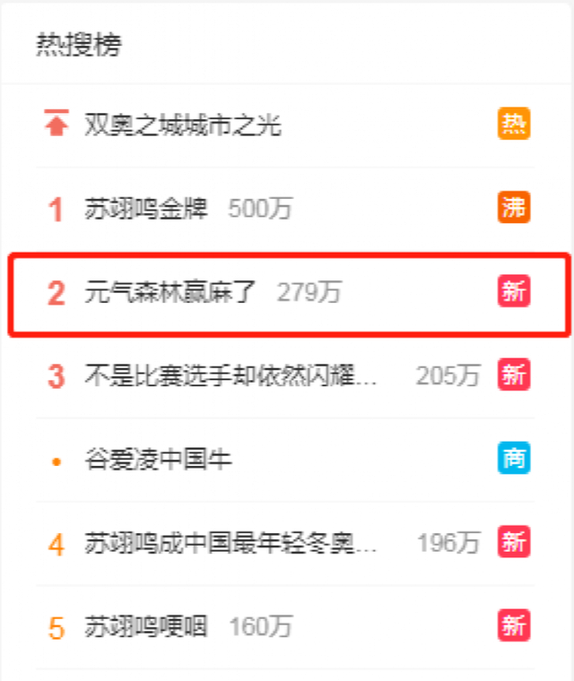 微博热搜#元气森林赢麻了