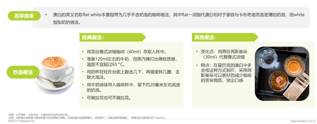 2023年奶咖市场发展白皮书-FoodTalks全球食品资讯