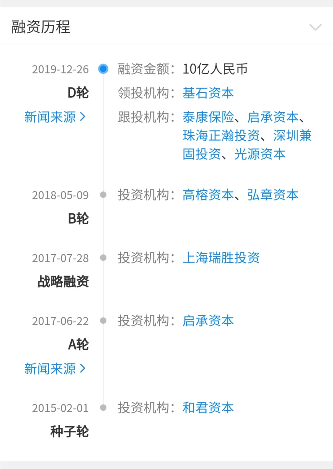 生鲜零售品牌「钱大妈」完成新一轮战略融资，由和智投资领投-FoodTalks全球食品资讯