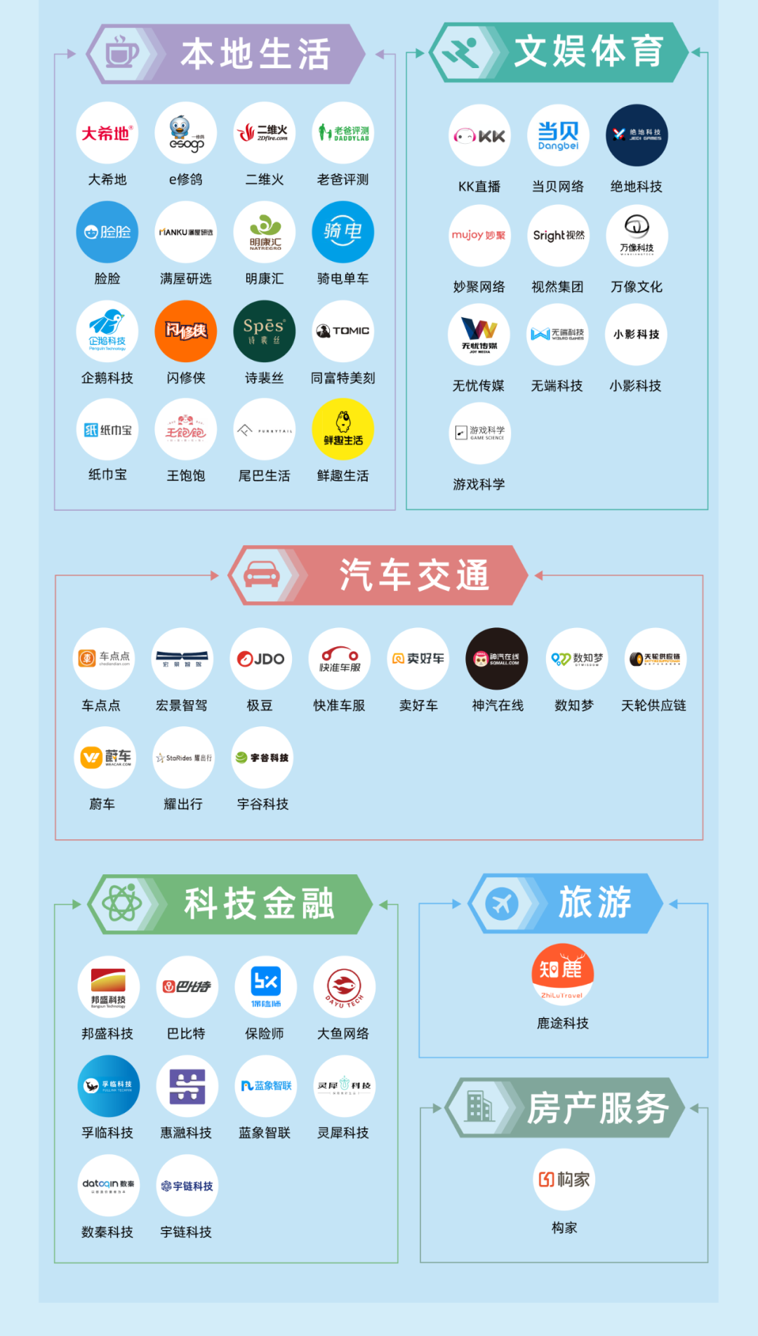 杭州发布2022独角兽&准独角兽企业榜单,认养一头牛、王饱饱上榜-FoodTalks全球食品资讯