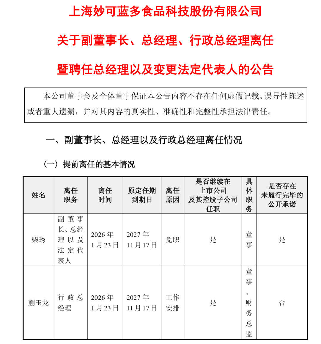 重磅！对赌失败出局？“蒙牛系”职业经理人正式接手妙可蓝多，柴琇时代结束！-FoodTalks全球食品资讯