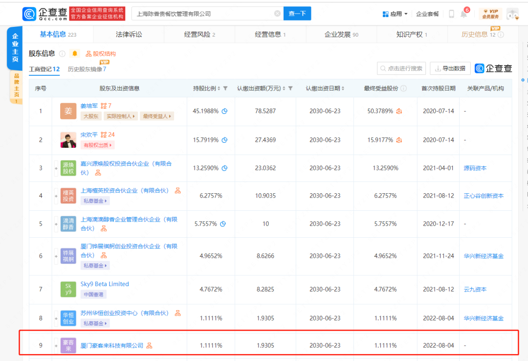 兰州拉面品牌陈香贵发生工商信息变更