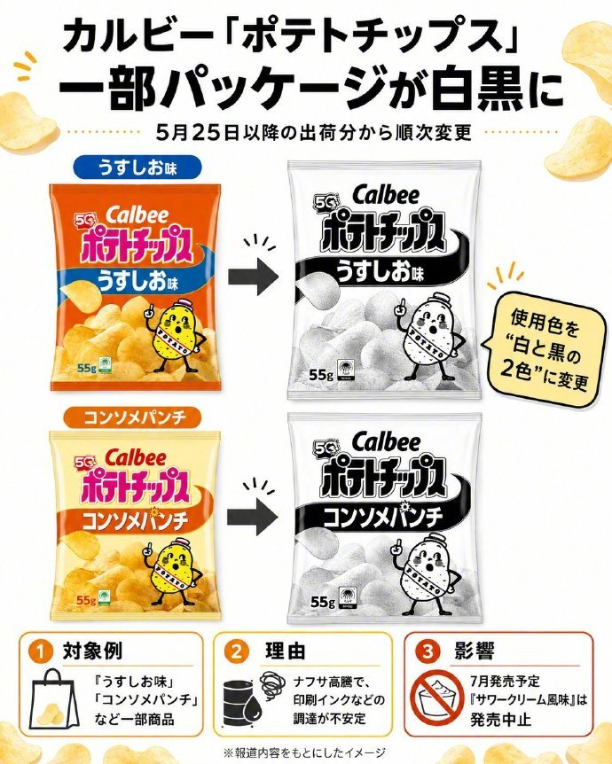 卡乐比的薯片要变成黑白包装了?-FoodTalks全球食品资讯