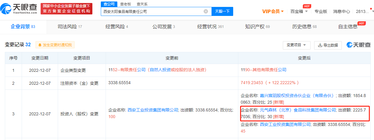 西安太阳食品有限责任公司股东新增元气森林