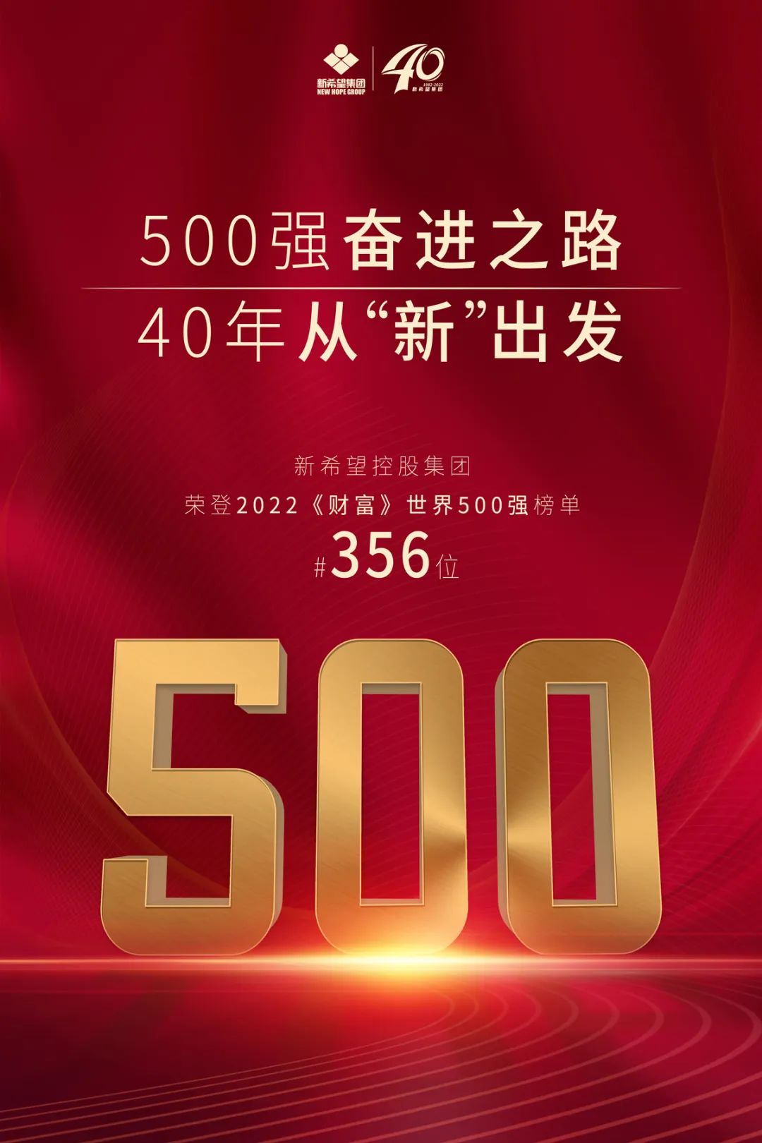 新希望再次入榜世界500强,位列356名-FoodTalks全球食品资讯