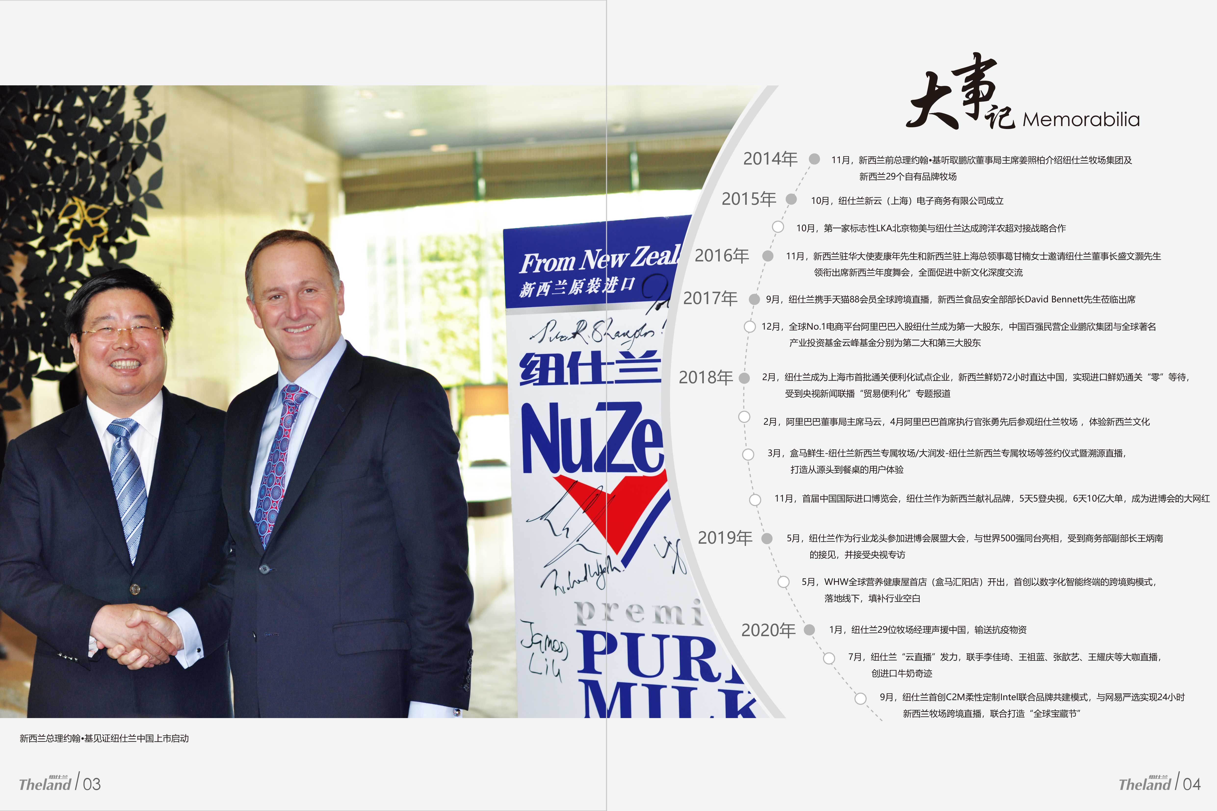 纽仕兰新云提供进口牛奶、奶粉等常规商品 - FoodTalks食品供需平台
