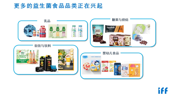 IFF在第十六届益生菌与健康国际研讨会上的分享