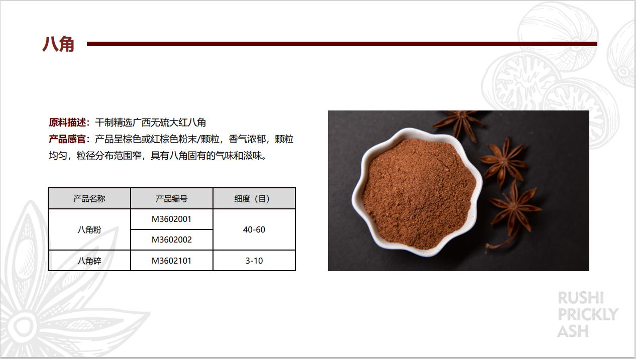 如实提供青红花椒/八角/山奈/黑白胡椒/桂皮/香叶/枯茗/小茴香/丁香/干姜/草果/姜黄/橘皮/白芷等香辛料原料及制粉 - FoodTalks ...