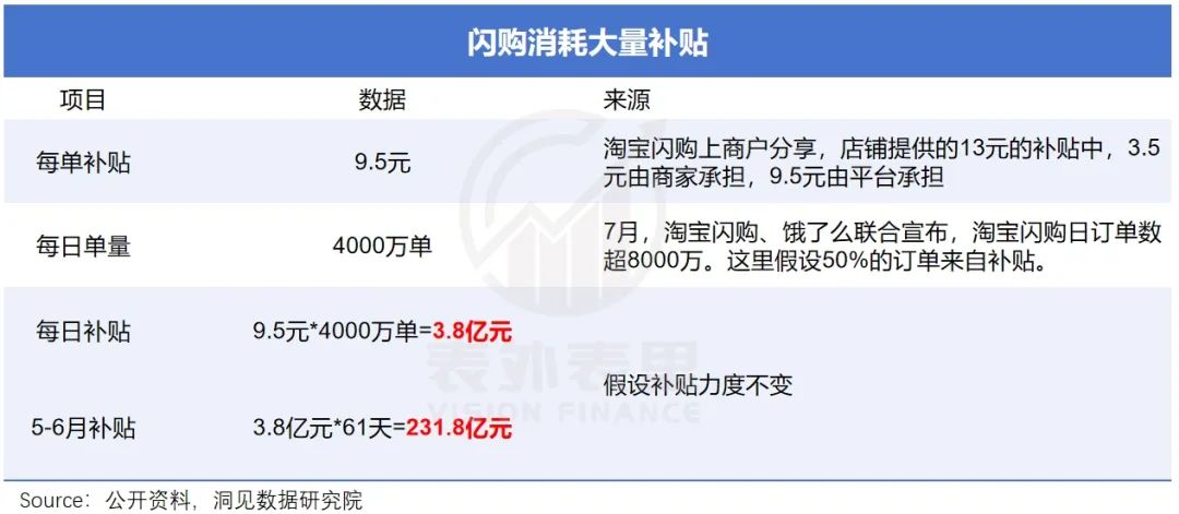图片来源：表外表里