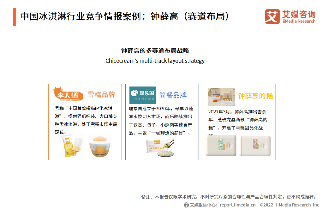中国冰淇淋行业竞争情报案例：钟薛高（赛道布局）