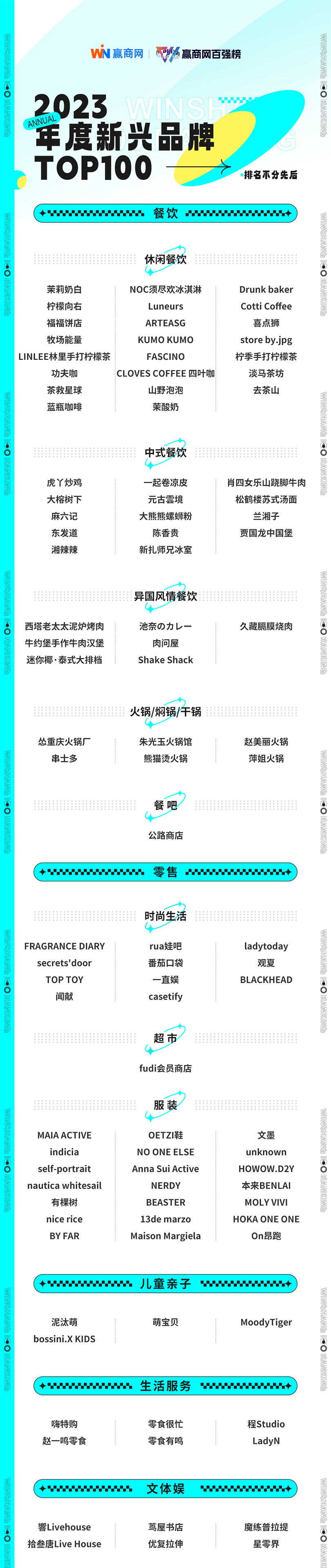 餐饮界 餐饮新媒体