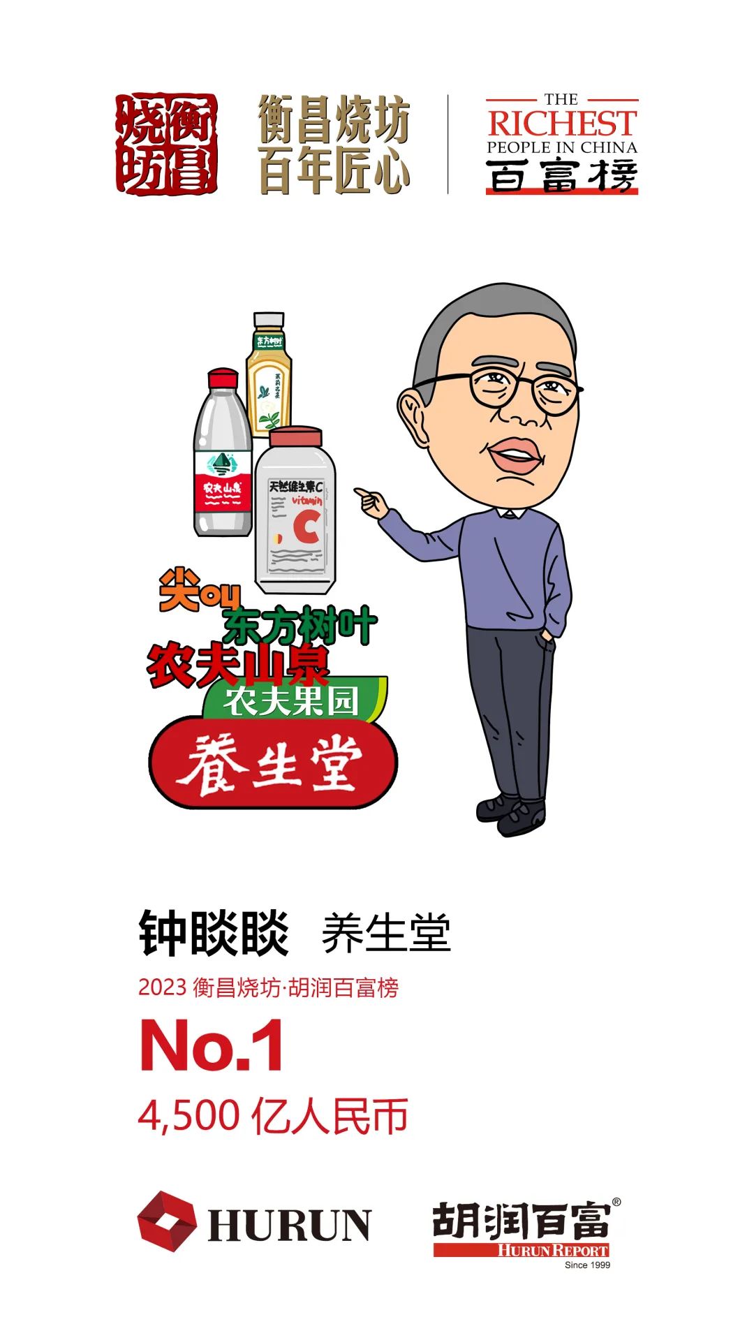 2023胡润百富榜发布，农夫山泉钟睒睒蝉联中国首富！-FoodTalks全球食品资讯