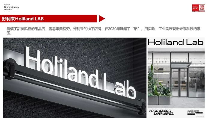 好利来Holiland LAB