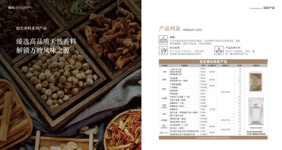 成都如实香料有限公司提供花椒、八角、草果、桂皮、小茴香、枯茗(孜然)、山奈、黑胡椒、白胡椒、砂仁、白芷等香料原料及粉料 - FoodTalks ...