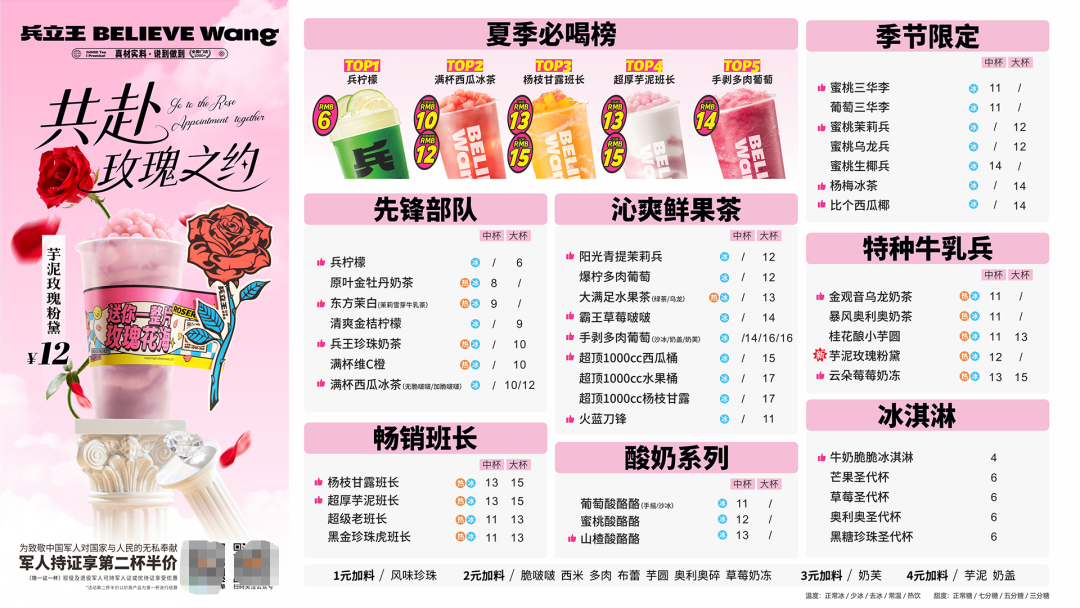 销量超100万杯,日均增收10%,行业又卖火一个“基本款”!-FoodTalks全球食品资讯