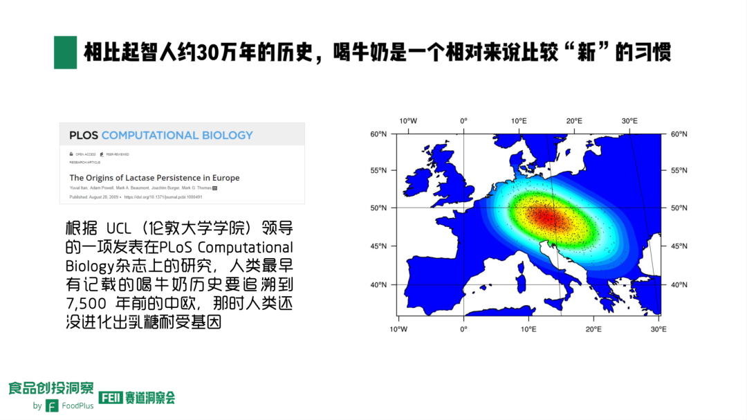 喝牛奶是比较新的习惯
