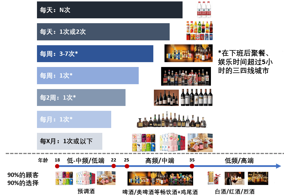 郸城酒类批发全攻略：白酒、红酒、啤酒一手货源、价格与配送详解