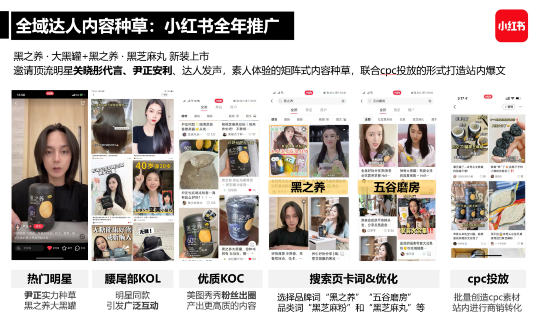 小红书：图文强心智种草平台