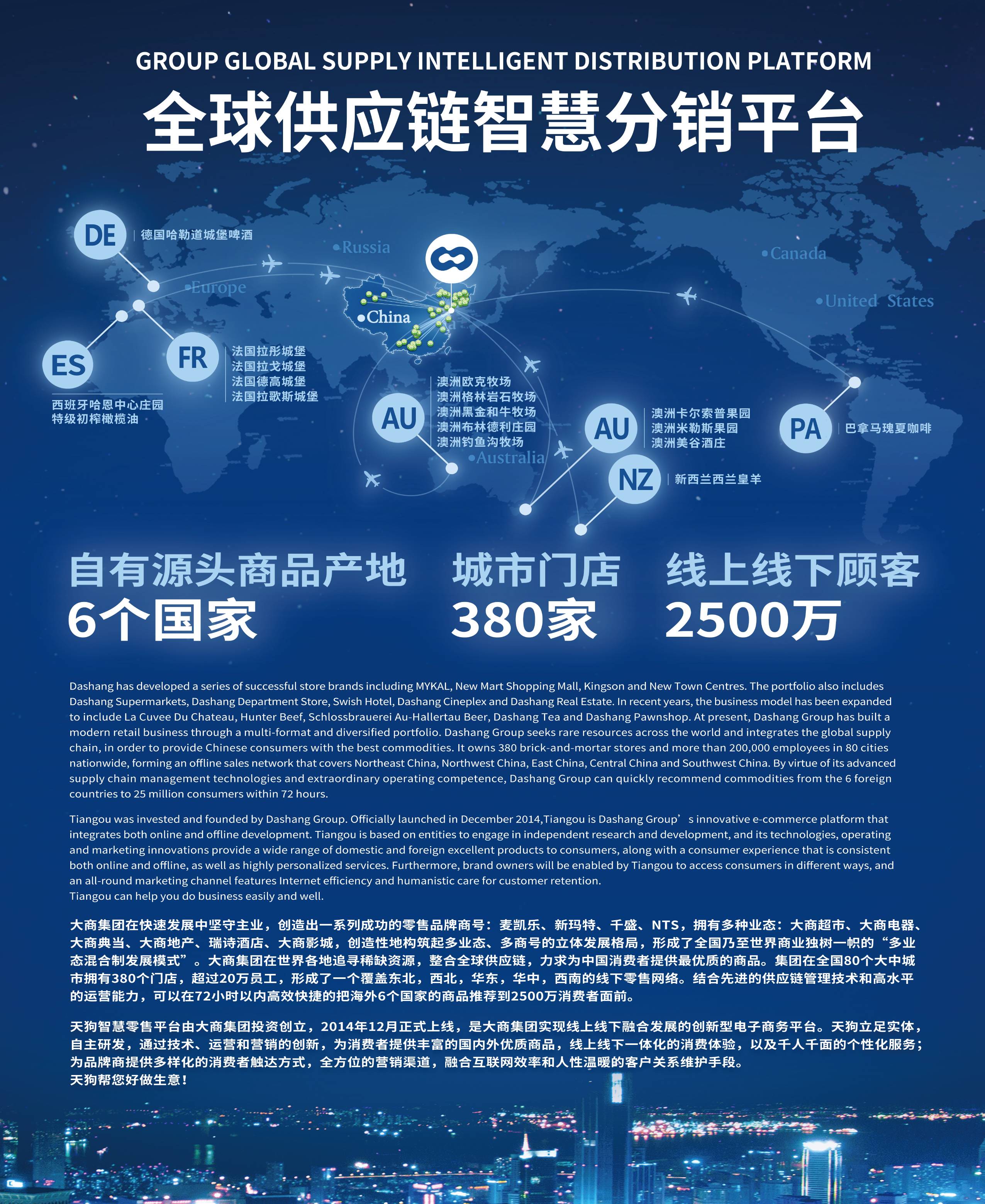 第七届中国国际进口博览会——大商集团【食品】【生鲜】【酒类】【咖啡】【粮油】-FoodTalks全球食品资讯网