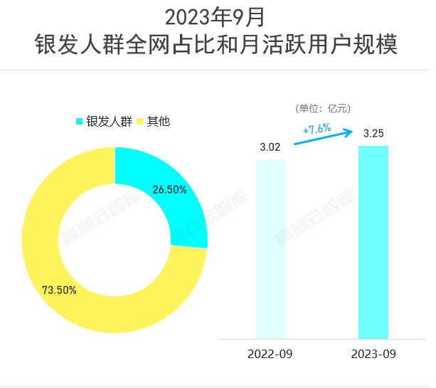 餐饮界 餐饮新媒体