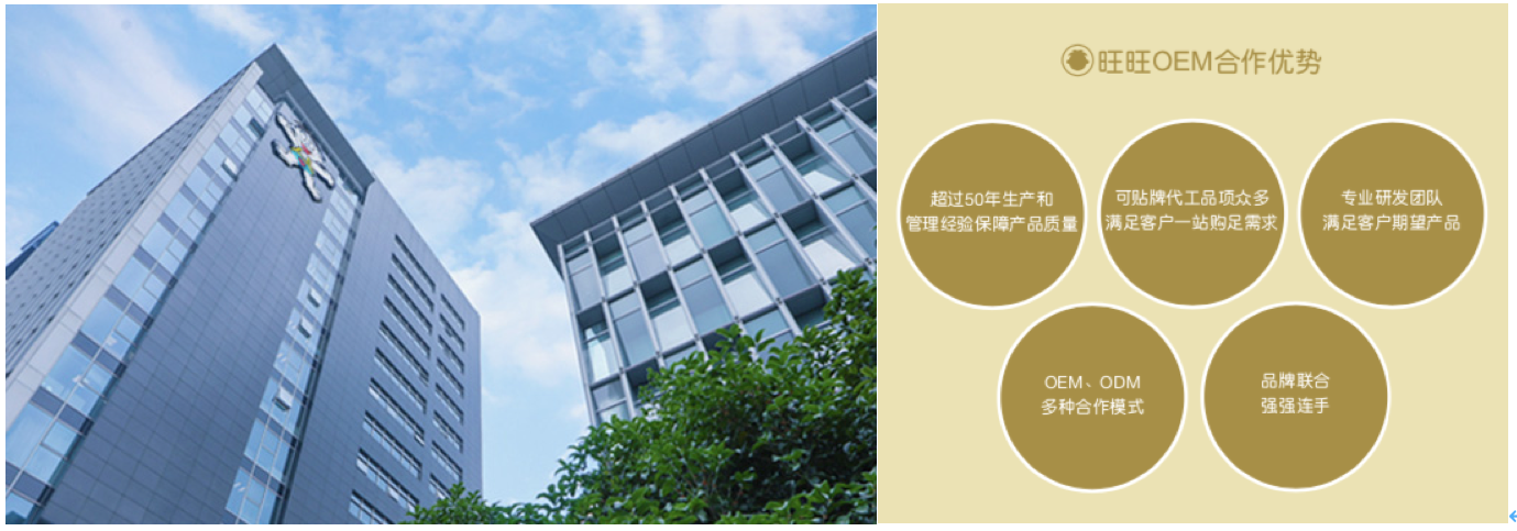 中国旺旺控股有限公司提供饼干类OEM/ODM定制化代加工服务 - FoodTalks食品供需平台