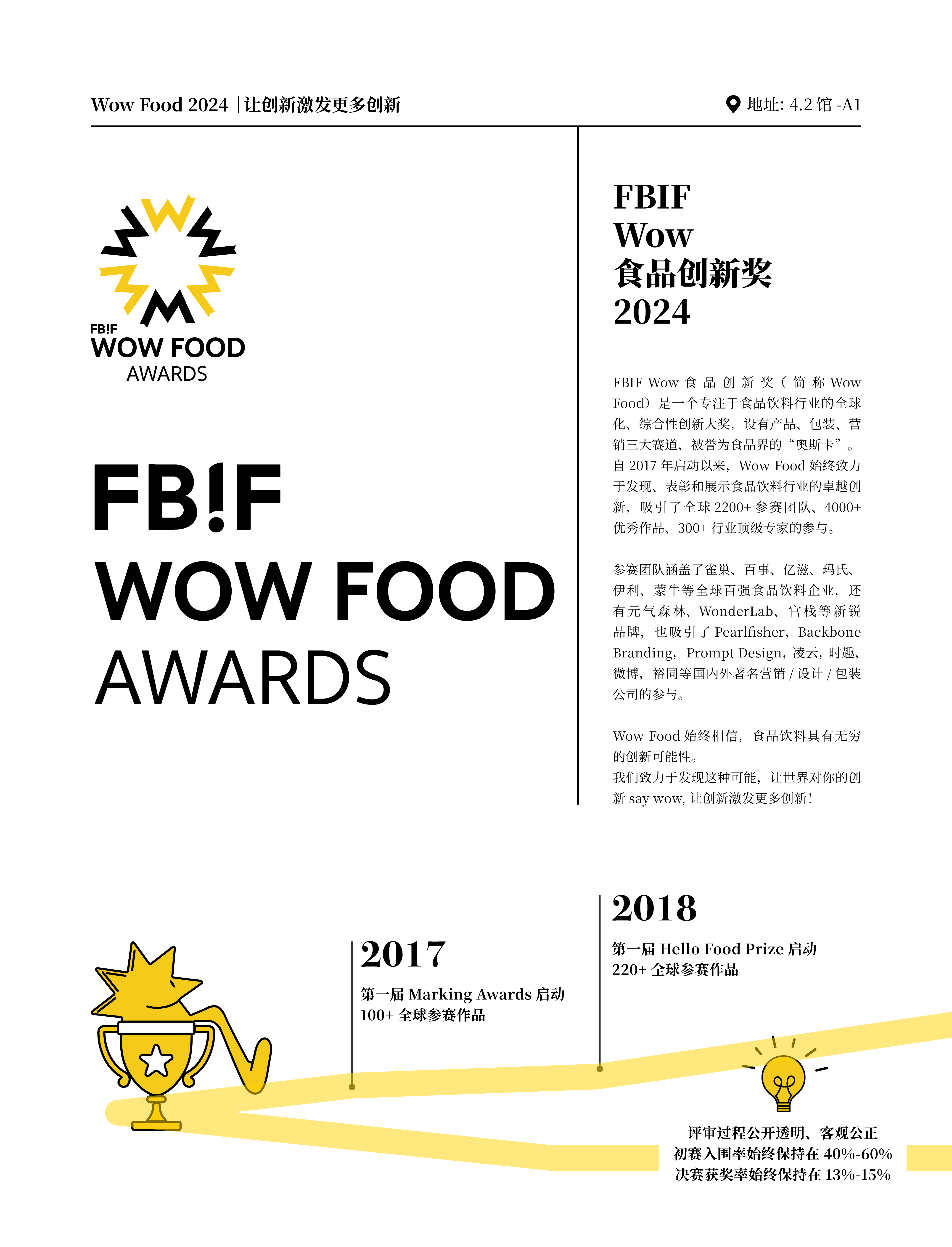 超详细!FBIF2024最新议程公布!-FoodTalks全球食品资讯