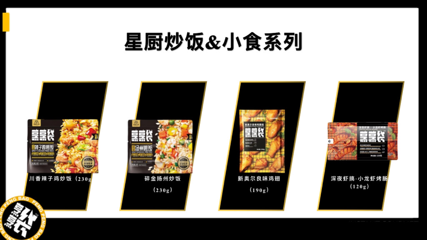 星厨炒饭&小食系列