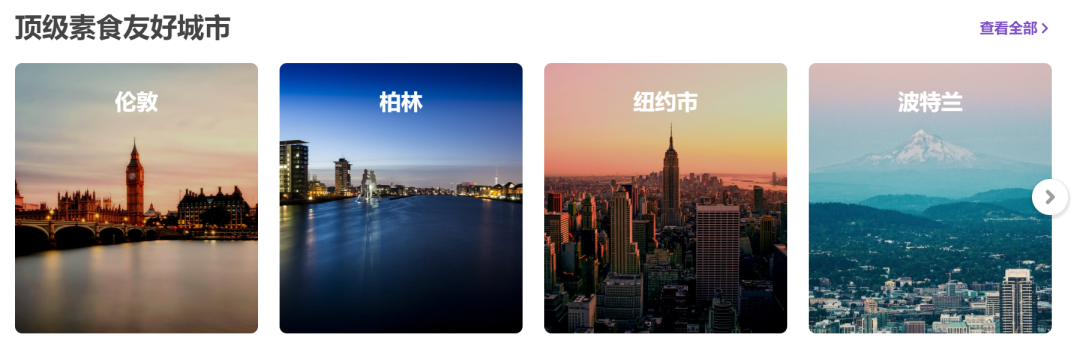 世界素食友好城市