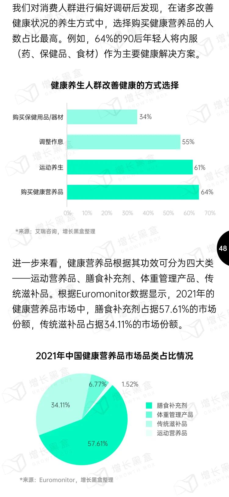 深度报告：2023食品饮料新增量，藏在年轻人的“B面”消费中-FoodTalks全球食品资讯