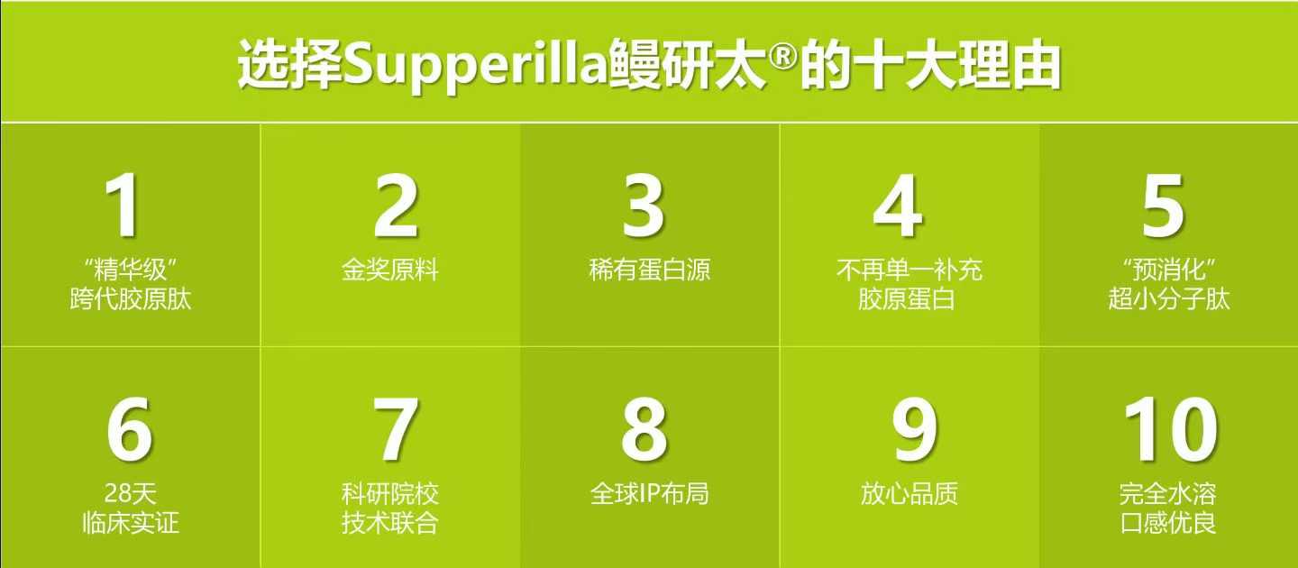 犀望生物（苏州）有限公司提供Supperilla®海鳗胶原蛋白肽