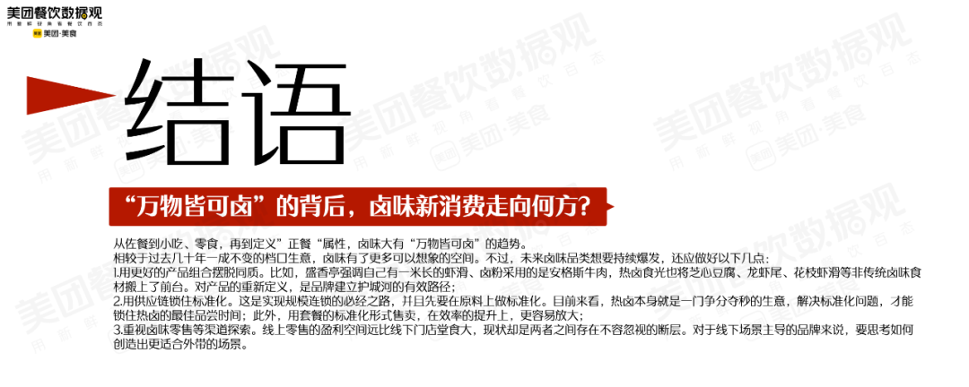 2022卤味品类发展报告