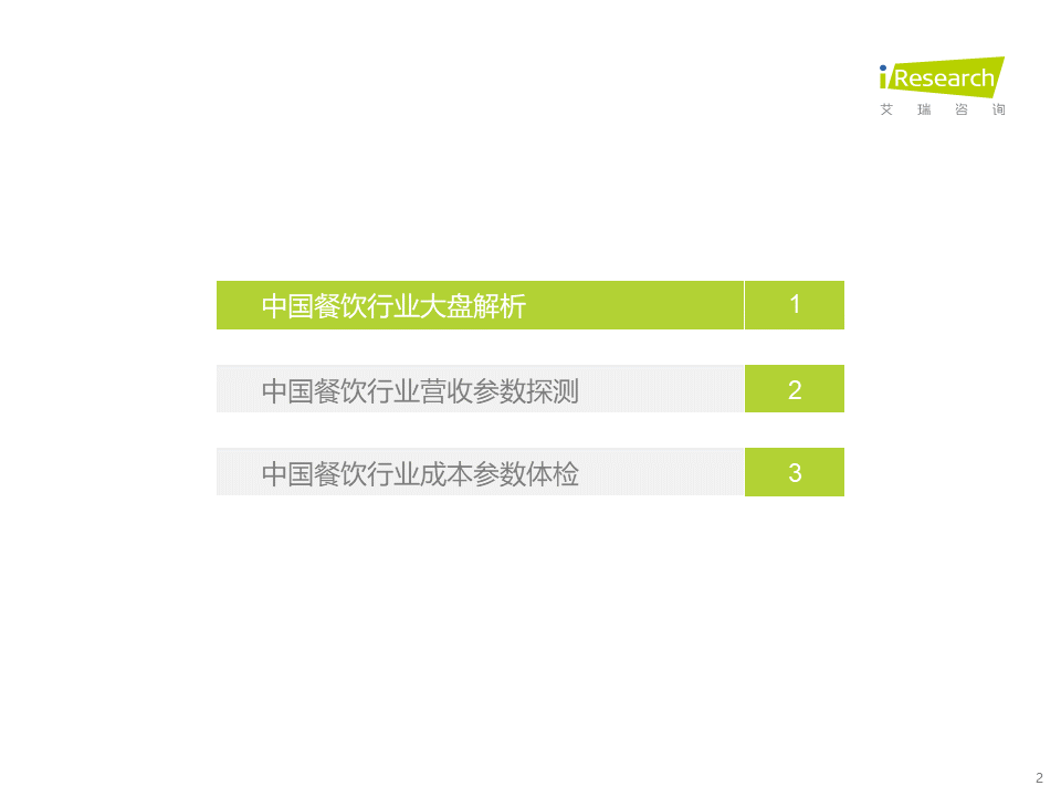 2022年中国餐饮经营参数蓝皮书