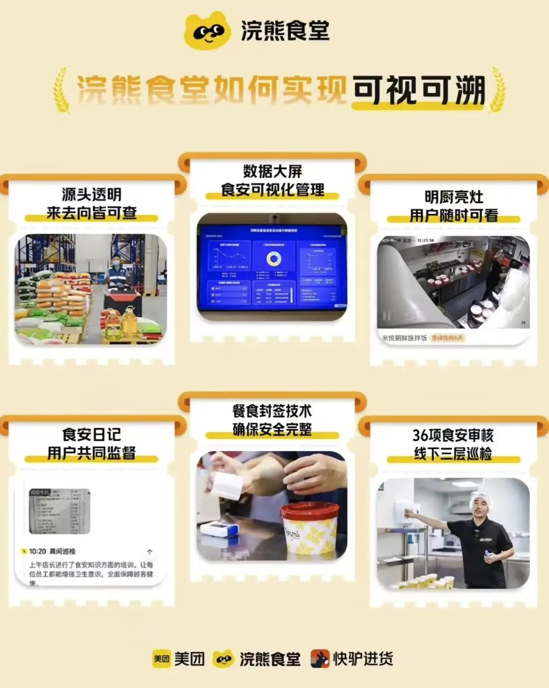 浣熊食堂