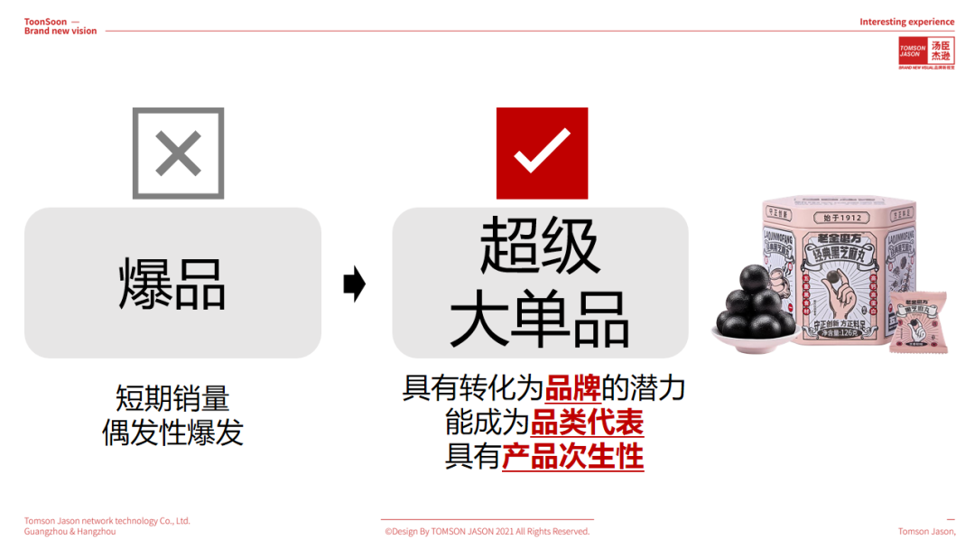 图片来源：汤臣战略研究院