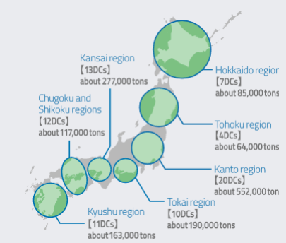 日冷物流在日本的冷仓布局