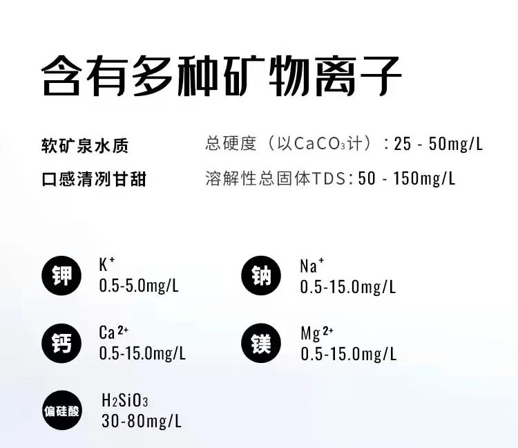 「有矿」天然软矿泉水宣传页