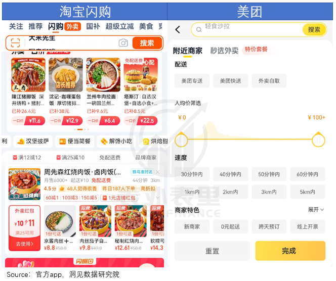 图片来源：表外表里