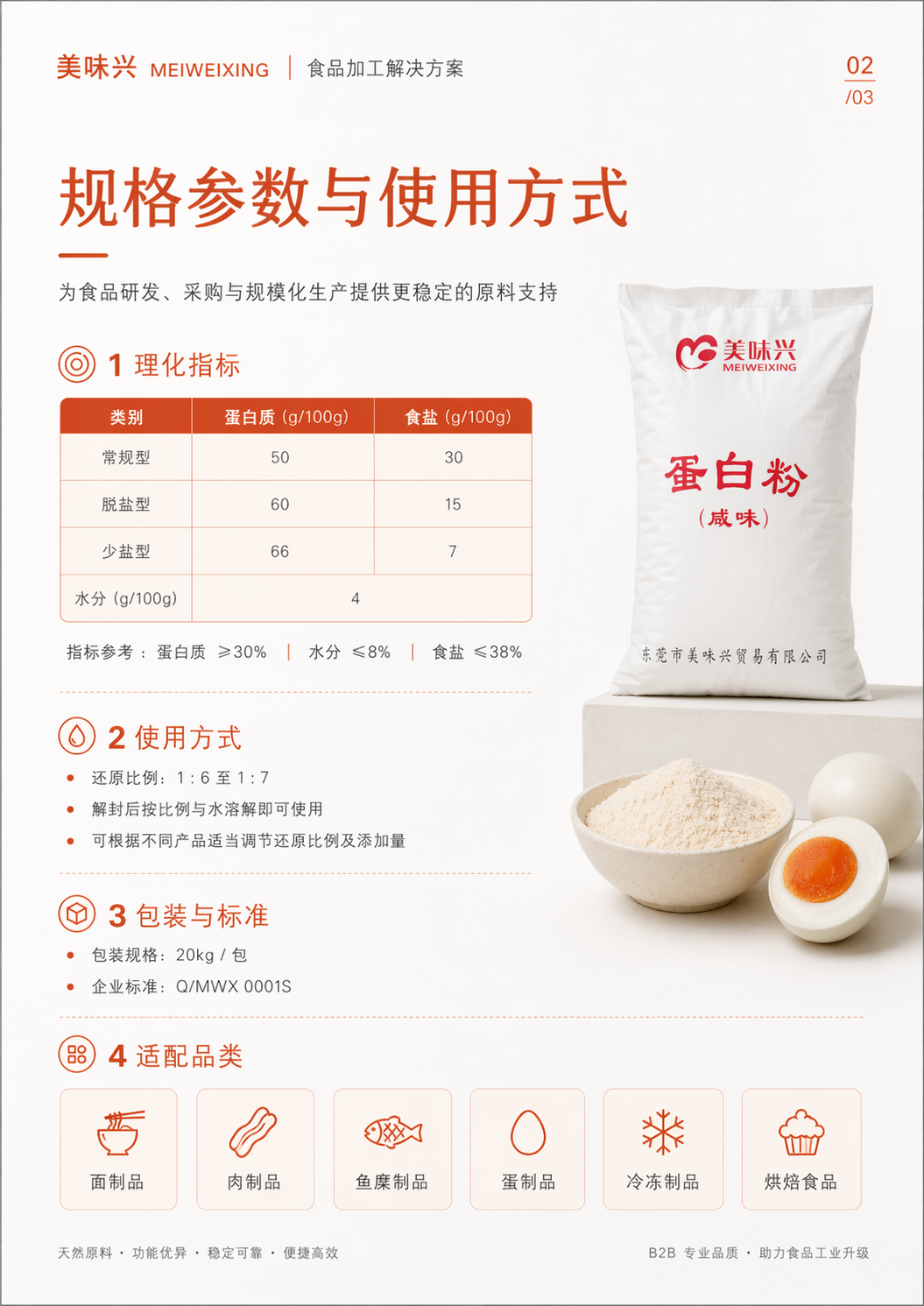 东莞市美味兴贸易有限公司提供咸蛋清粉,脱盐蛋清粉