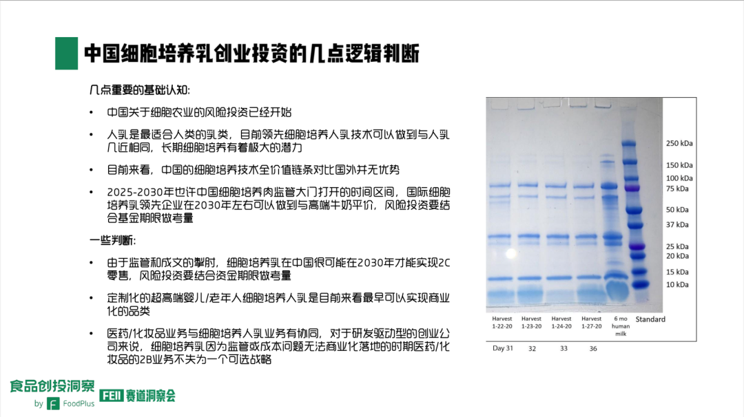细胞培养乳创业投资
