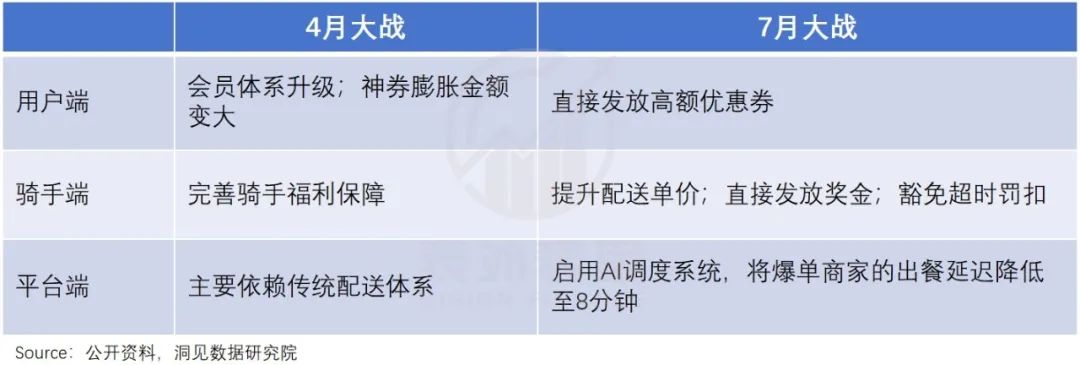 图片来源：表外表里