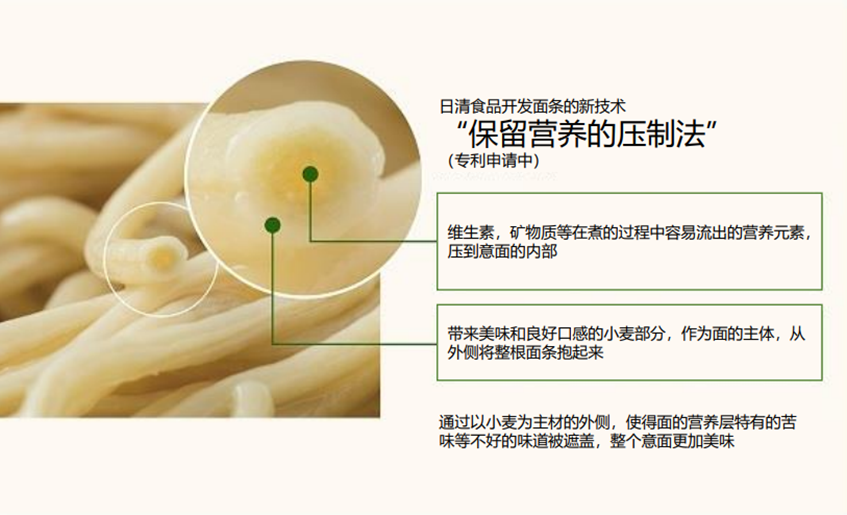 日清食品面条新技术——“保留营养的压制法”