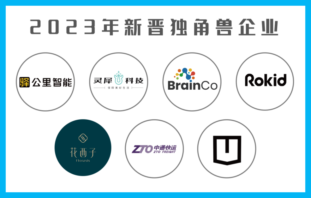2023杭州独角兽与准独角兽榜单发布!认养一头牛,窝小芽上榜-FoodTalks全球食品资讯