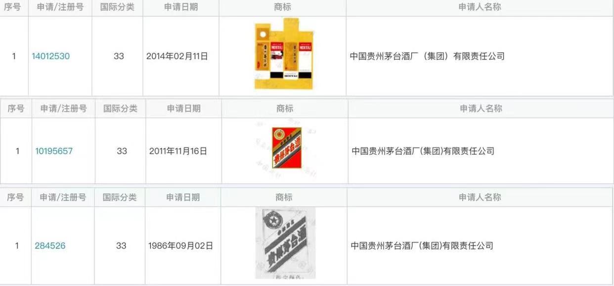茅台诉北京二锅头酒业侵权，索赔30万元-FoodTalks全球食品资讯