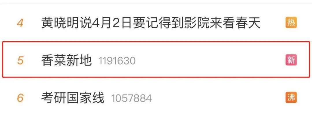 香菜新地成为微博热点话题