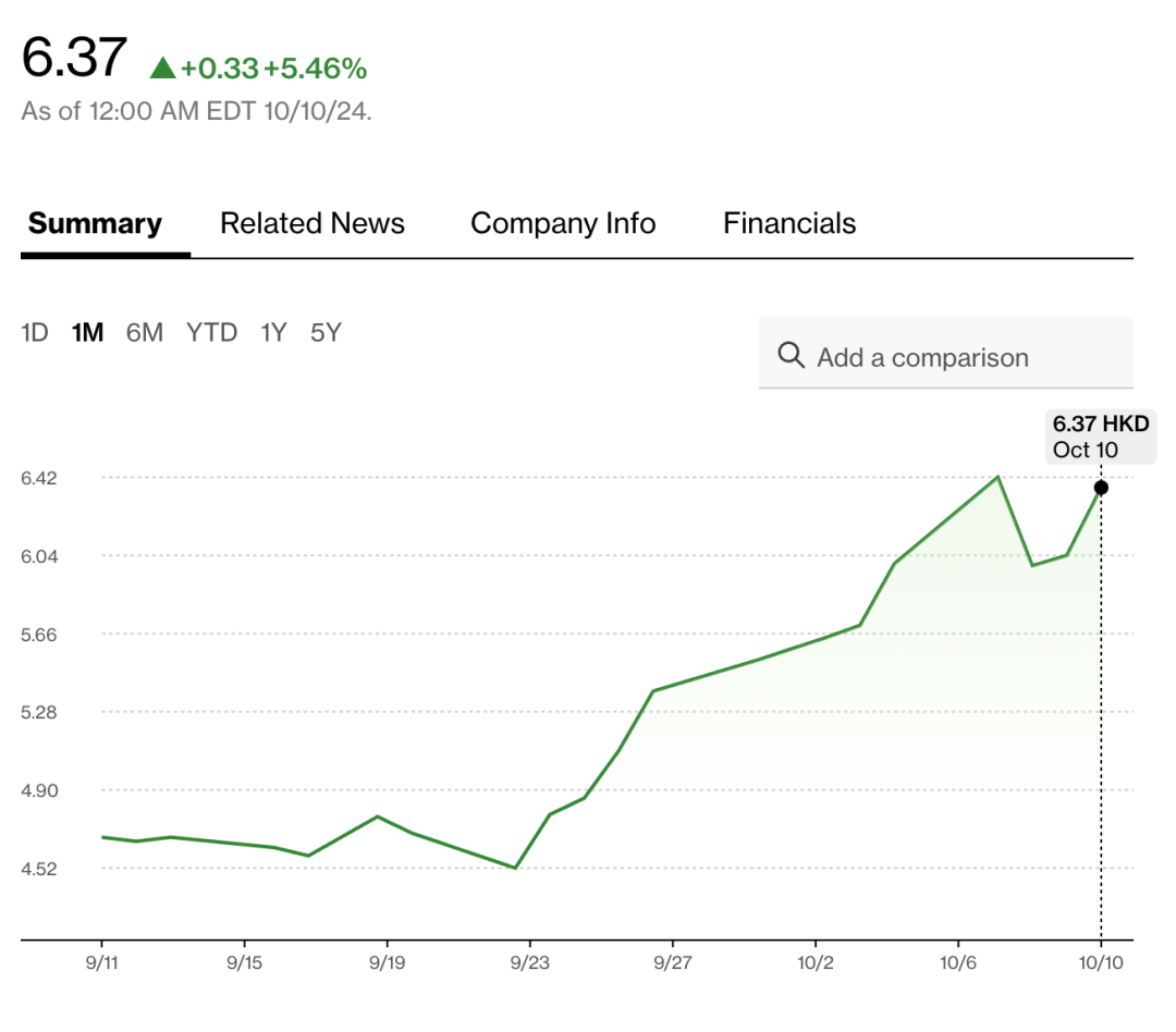 最新当上了维他奶第三大股东！新加坡饮料大厂进场“扫货”，杨协成这家百年老店怎么想的？-FoodTalks全球食品资讯
