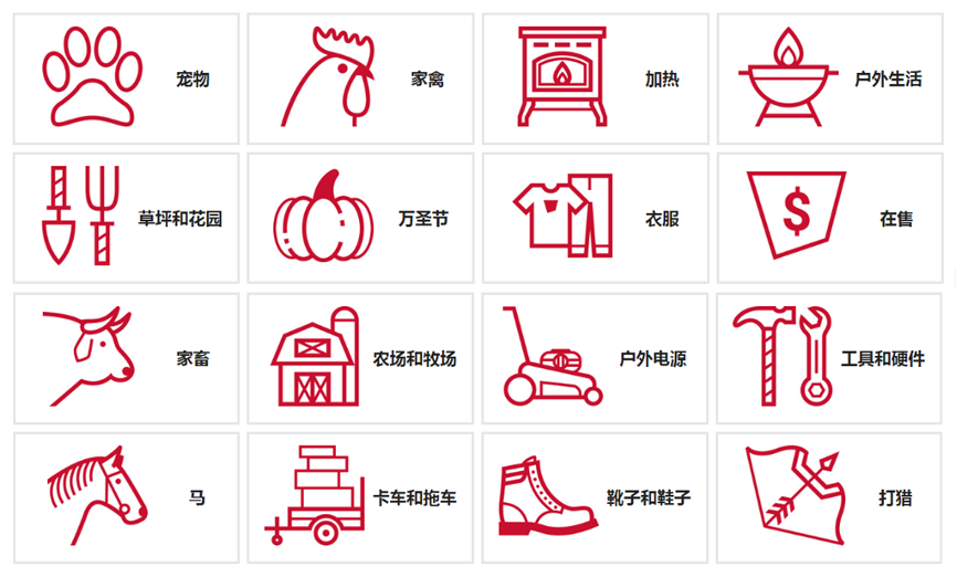 tractor-supply-foodtalks