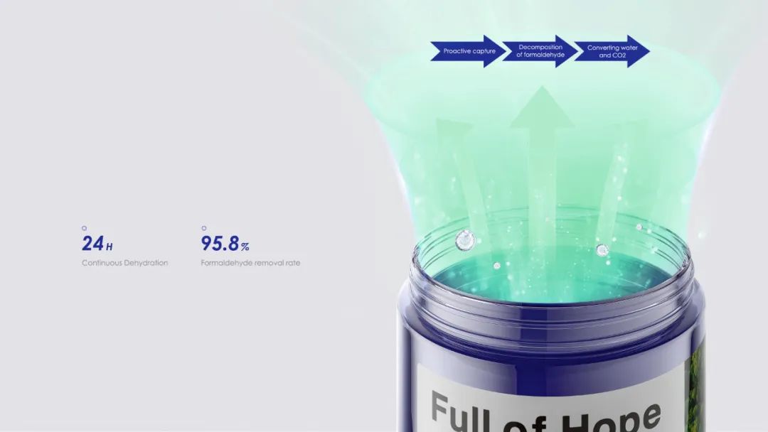 Full of Hope Formaldehyde Purifying Gel