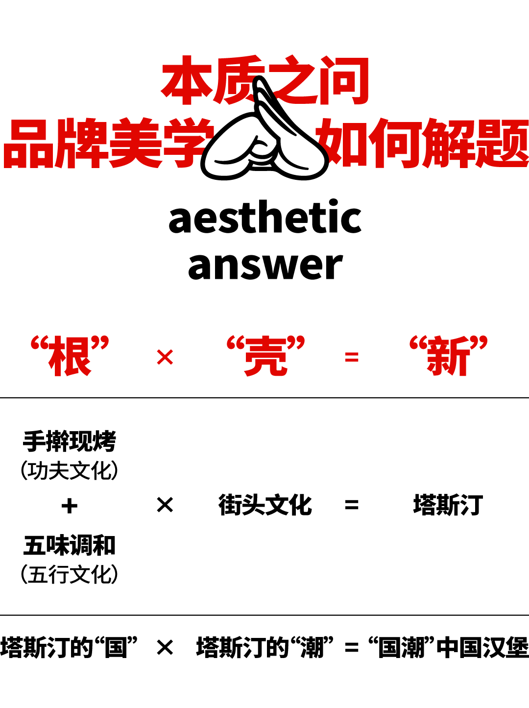 品牌美学如何解题